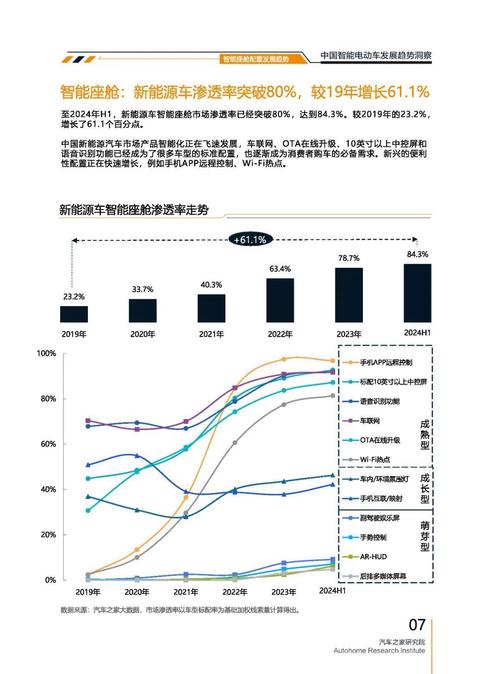 重庆渝北区联景硕企业管理咨询起亚对未来市场的预测，名爵汽车品牌文化的传播